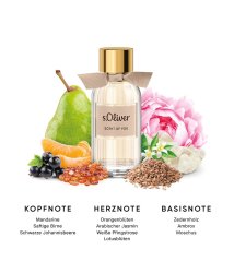 s.Oliver Scent of You Women Eau de Parfum 30ml